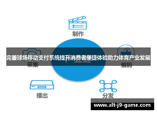 完善球场移动支付系统提升消费者便捷体验助力体育产业发展 完善球场移动支付系统提升消费者便捷体验助力体育产业发展