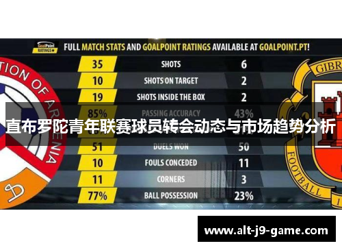 直布罗陀青年联赛球员转会动态与市场趋势分析 直布罗陀青年联赛球员转会动态与市场趋势分析