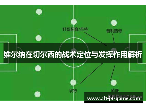 维尔纳在切尔西的战术定位与发挥作用解析 维尔纳在切尔西的战术定位与发挥作用解析