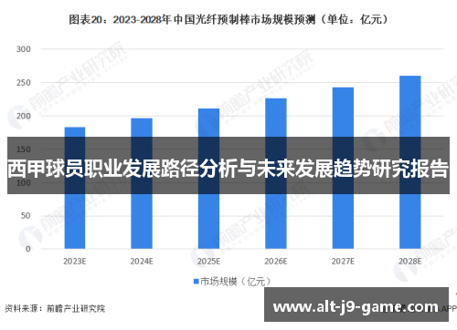 西甲球员职业发展路径分析与未来发展趋势研究报告 西甲球员职业发展路径分析与未来发展趋势研究报告