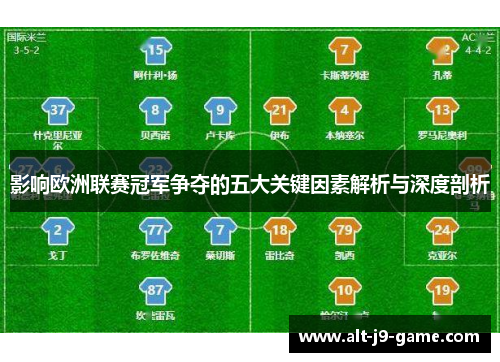 影响欧洲联赛冠军争夺的五大关键因素解析与深度剖析 影响欧洲联赛冠军争夺的五大关键因素解析与深度剖析