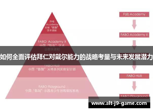 如何全面评估拜仁对戴尔能力的战略考量与未来发展潜力 如何全面评估拜仁对戴尔能力的战略考量与未来发展潜力