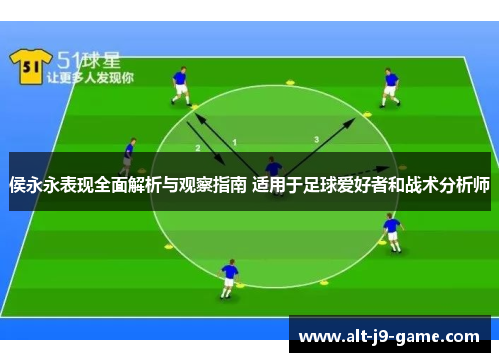 侯永永表现全面解析与观察指南 适用于足球爱好者和战术分析师 侯永永表现全面解析与观察指南 适用于足球爱好者和战术分析师