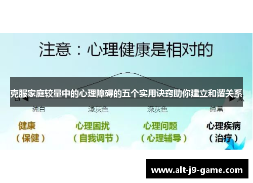 克服家庭较量中的心理障碍的五个实用诀窍助你建立和谐关系