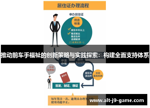 推动前车手福祉的创新策略与实践探索:构建全面支持体系 推动前车手福祉的创新策略与实践探索:构建全面支持体系