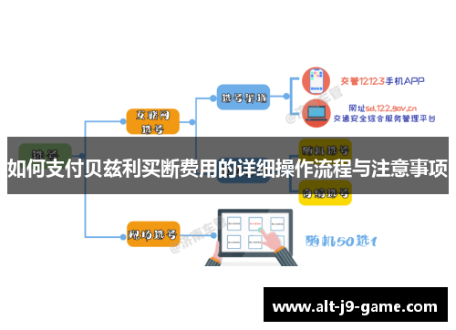 如何支付贝兹利买断费用的详细操作流程与注意事项 如何支付贝兹利买断费用的详细操作流程与注意事项