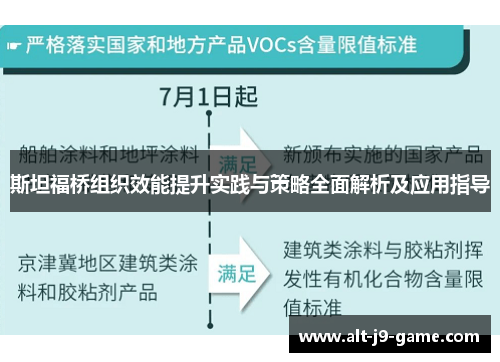 斯坦福桥组织效能提升实践与策略全面解析及应用指导 斯坦福桥组织效能提升实践与策略全面解析及应用指导