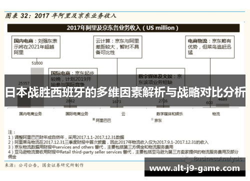日本战胜西班牙的多维因素解析与战略对比分析 日本战胜西班牙的多维因素解析与战略对比分析