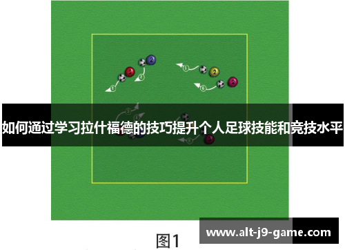 如何通过学习拉什福德的技巧提升个人足球技能和竞技水平 如何通过学习拉什福德的技巧提升个人足球技能和竞技水平