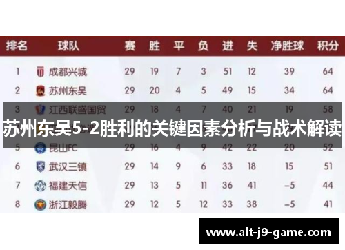 苏州东吴5-2胜利的关键因素分析与战术解读