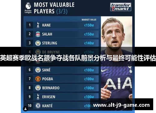 英超赛季欧战名额争夺战各队前景分析与最终可能性评估 英超赛季欧战名额争夺战各队前景分析与最终可能性评估