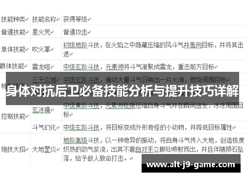 身体对抗后卫必备技能分析与提升技巧详解 身体对抗后卫必备技能分析与提升技巧详解