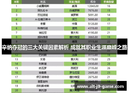 辛纳夺冠的三大关键因素解析 成就其职业生涯巅峰之路 辛纳夺冠的三大关键因素解析 成就其职业生涯巅峰之路