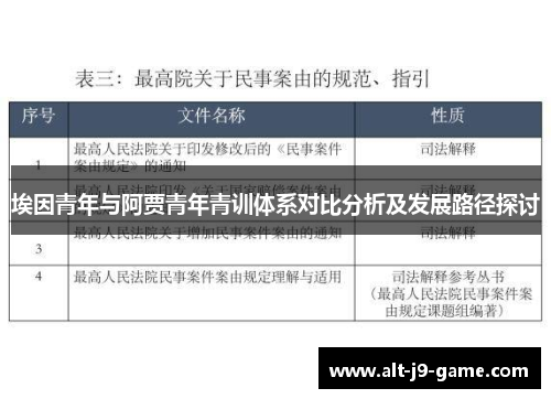 埃因青年与阿贾青年青训体系对比分析及发展路径探讨 埃因青年与阿贾青年青训体系对比分析及发展路径探讨