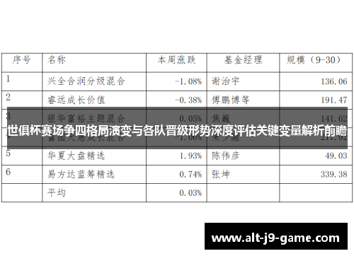 世俱杯赛场争四格局演变与各队晋级形势深度评估关键变量解析前瞻