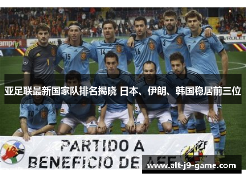 亚足联最新国家队排名揭晓 日本、伊朗、韩国稳居前三位